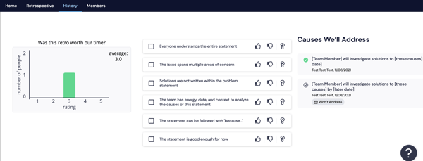 History of fishbone image