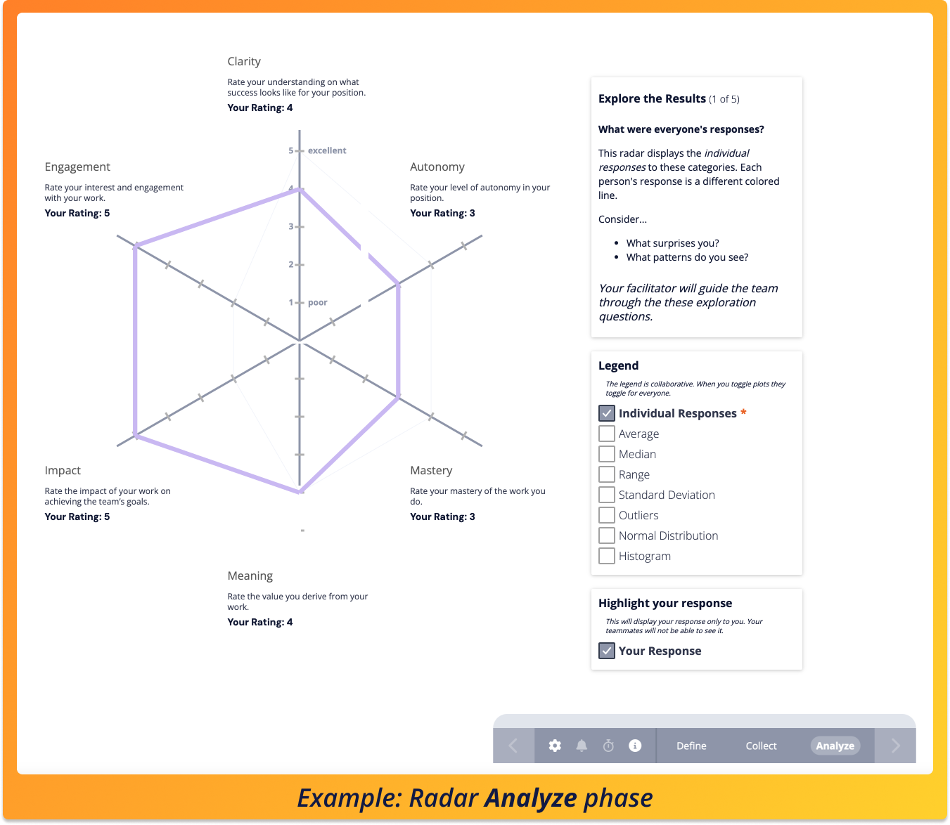 radar_analyze_phase_participant-2.png