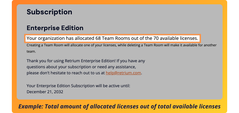 license_allocation_2024_new.png